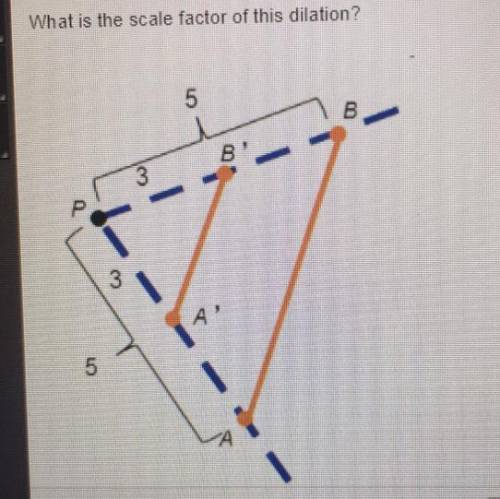 What is the scale factor of this 
Dilation
