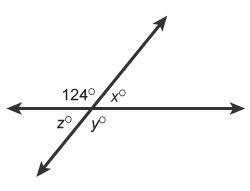 What is the measure of Angle z in this figure?

Two intersection lines. All four angles formed by