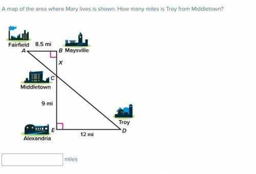 A map of the area where Mary lives is shown. How many miles is Troy from Middletown?