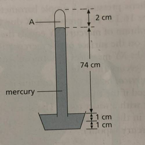 Figure 16.14 shows a simple barometer.

a). What is the region A?
b). What keeps the mercury in th