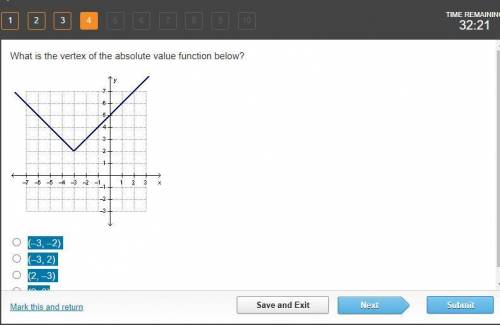What is the domain of the absolute value function below? (–3, –2) (–3, 2) (2, –3) (2, 3)