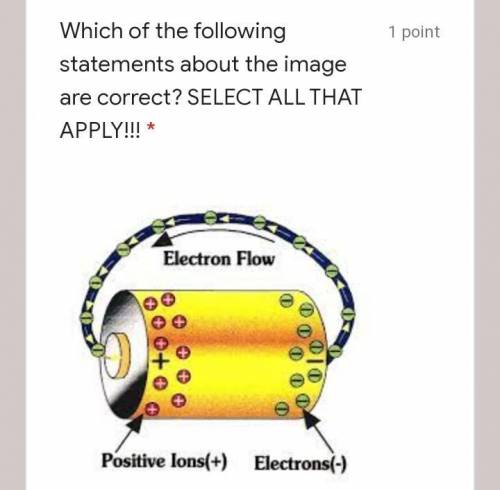 A. Electrons in a circuit are both repelled from the negative side of the battery and attracted to