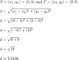 S = (x_1,y_1) = (0,3) \text{ and } T = (x_2, y_2) = (3,0)\\\\d = \sqrt{(x_1 - x_2)^2 + (y_1 - y_2)^2}\\\\d = \sqrt{(0-3)^2 + (3-0)^2}\\\\d = \sqrt{(-3)^2 + (3)^2}\\\\d = \sqrt{9 + 9}\\\\d = \sqrt{18}\\\\d \approx 4.2426\\\\