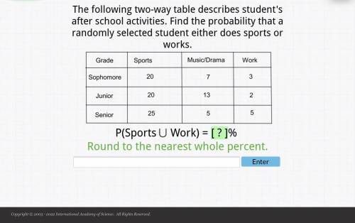 the following two-way table describes students after school activities. find the probability that a