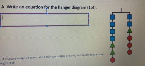 Write an equation for the hanger diagrams