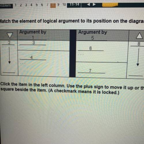Match the element of logical argument to its position on the diagram.

supporting points under ded