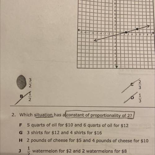 Which situation has a constant of proportionality of 2