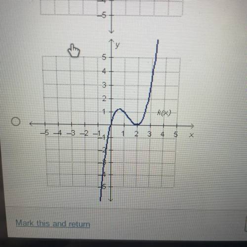 An odd function?
Which graph represents
