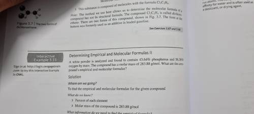 What are the compounds empirical and molecular formulas