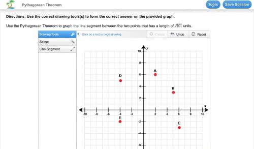 Use the correct drawing tools(s) to form the correct answer on the provided graph.

Use the Pythag