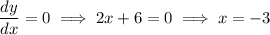 \dfrac{dy}{dx}=0\implies 2x+6=0 \implies x=-3