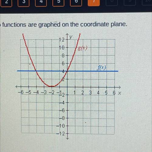 Two functions are graphed on the coordinate plane.

60
Which represents where f(x) = g(x)?
12 TY
1