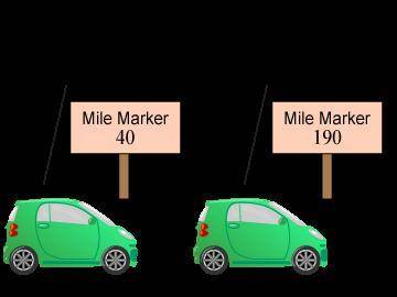 You travel between these two mile markers and then find your average speed in miles per hour.

Sel