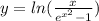 y = ln(\frac{x}{e^{x^2}-1})