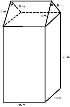 What is the surface area of the composite solid?

A rectangular prism has a length of 15 meters, w