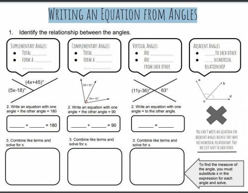 Writing an Equation from Angles