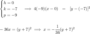 \begin{cases} h=0\\ k=-7\\ p=-9 \end{cases}\implies 4(-9)(x-0)~~ = ~~[y-(-7)]^2 \\\\\\ -36x=(y+7)^2\implies x=-\cfrac{1}{36}(y+7)^2