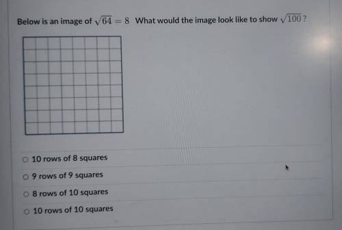 Below is an image of 64 = 8 What would the image look like to show 100 ?