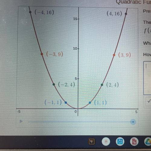 The Graph shows the quadratic parent function `f\left(x\right)=x^{2}`.

What characteristics does