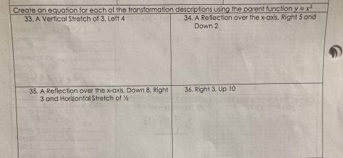 Create an equation for each of the transformation descriptions using the parent function y = x^2.