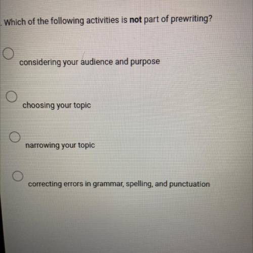 Which of the following attivities
is not part of prewriting?