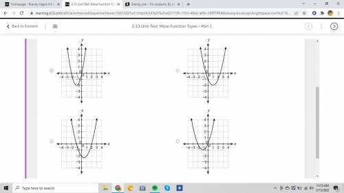 Which graph represents the function? f(x)=x(x+2)