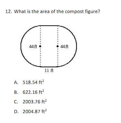 What is the area of the compost figure