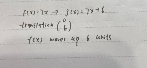 Consider the function f(x) = 7^x and g(x) = 7^x+ 6. How is the function g(x) translated from f(x)?