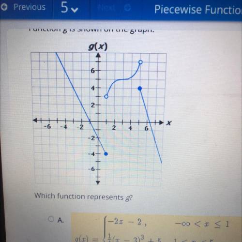 Function g is shown on the graph.(look at picture)
Which function represents g?