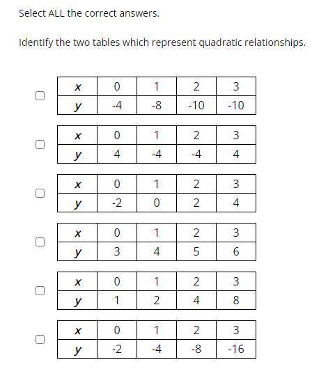 HELP Select ALL the correct answers.

Identify the two tables which represent quadratic relati