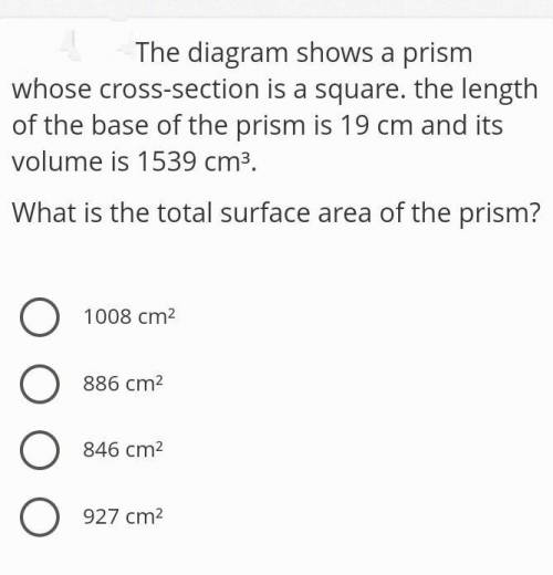 the diagram shows a prism whose cross-section is a square. The length of the base of the prism is 1
