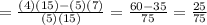 =\frac{(4)(15)-(5)(7)}{(5)(15)}=\frac{60-35}{75} =\frac{25}{75}