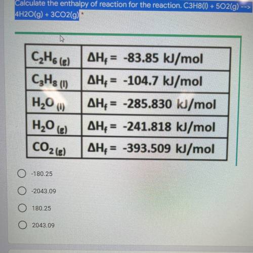 Calculate the enthalpy of reaction for the reaction. C3H8(1) + 502(g) --> 4H2O(g) + 3C02(g) *