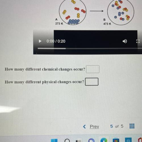 How many different chemical changes occur?