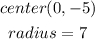 \begin{gathered} center(0,-5) \\ radius=7 \end{gathered}