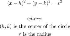 \begin{gathered} (x-h)^2+(y-k)^2=r^2 \\  \\ where; \\ (h,k)\text{ is the center of the circle} \\ r\text{ is the radius} \end{gathered}