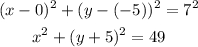 \begin{gathered} (x-0)^2+(y-(-5))^2=7^2 \\ x^2+(y+5)^2=49 \end{gathered}