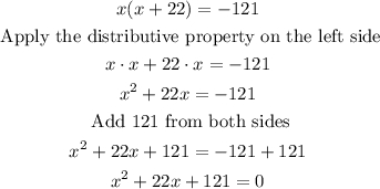 \begin{gathered} x(x+22)=-121 \\ \text{ Apply the distributive property on the left side} \\ x\cdot x+22\cdot x=-121 \\ x^2+22x=-121 \\ \text{ Add }121\text{ from both sides} \\ x^2+22x+121=-121+121 \\ x^2+22x+121=0 \end{gathered}
