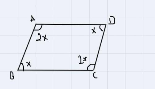 Find the measure Z BCD in thefollowing parallelogram.ADх2x2xХСBmZBCD = [ ? 10